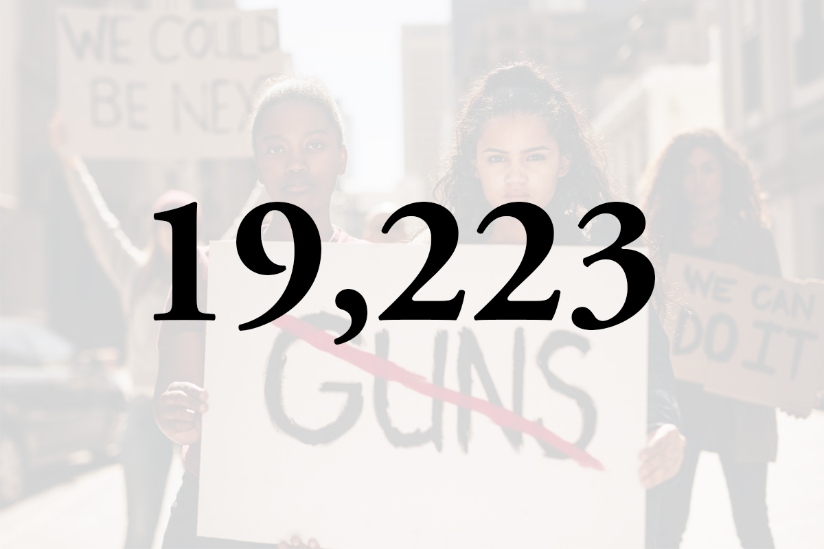19,223 victims of gun violence